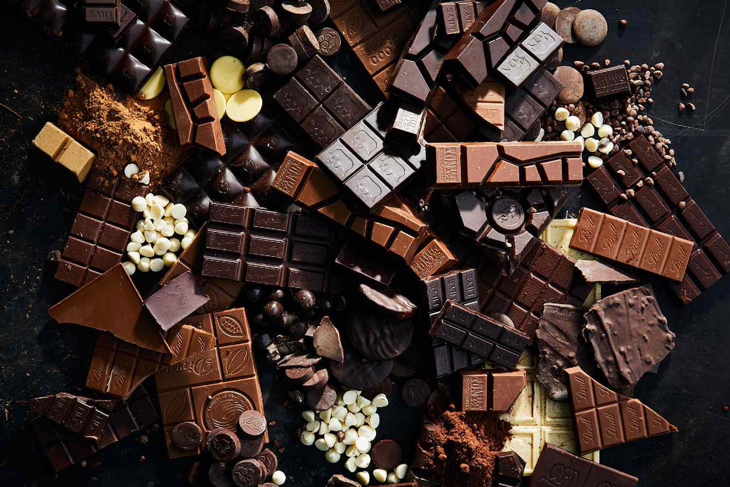 Chocolate import